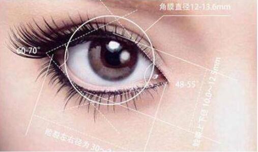 北京,*整形,多少錢