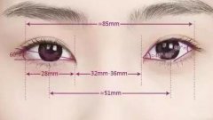 深圳上眼皮提肌手術(shù)多少錢(qián)