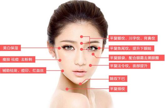 復(fù)合彩光祛痘需要多少錢(qián)