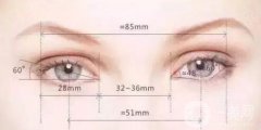 開眼角大約多少錢？開眼角價格？