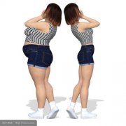 吸脂的價格一般是多少？價格差異大嗎？