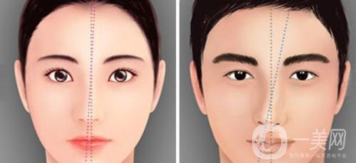 歪鼻矯正費(fèi)用大概是多少？?jī)r(jià)格影響因素有哪些？