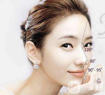 塌鼻子整形多少錢 塌鼻子整形價格盤點