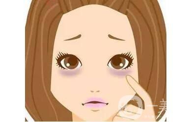 做超聲法去眼袋*果好嗎？