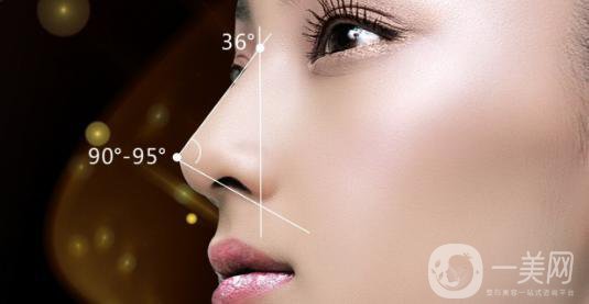 隆鼻那種材料好 怎么選擇？