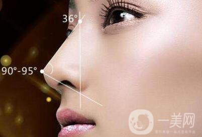 隆鼻多長(zhǎng)時(shí)間 隆鼻手術(shù)時(shí)間要多久