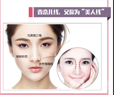 大連沙醫(yī)生新美鼻藝術(shù)節(jié)，帶你“預(yù)見·未來美”