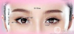 割雙眼皮怎么樣？果如何？