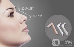 鼻頭縮小果 鼻頭縮小術(shù)后果