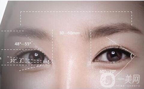 *,術(shù)后恢復(fù)過程