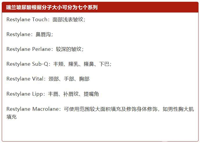 伊婉和瑞藍(lán)哪個(gè)打下巴好