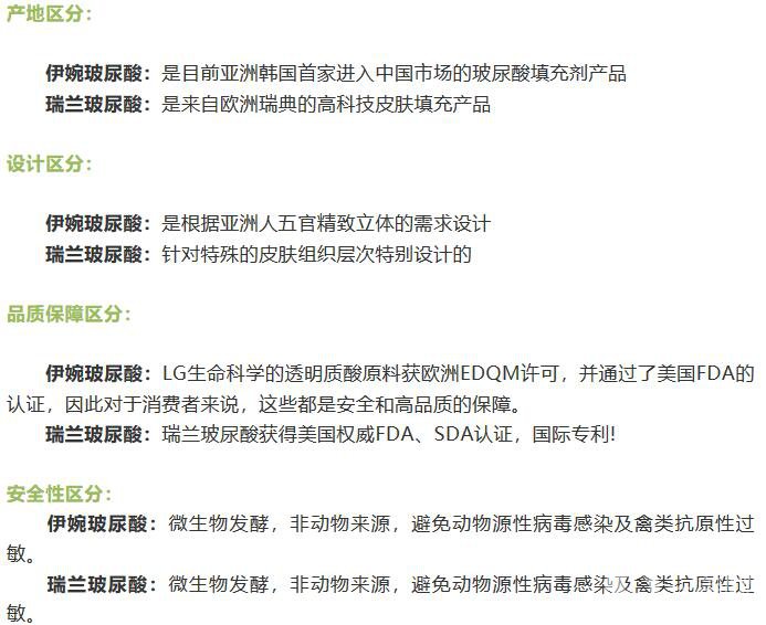 伊婉和瑞藍(lán)哪個(gè)打下巴好