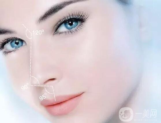 北京,自體脂肪隆鼻,多少錢