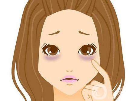 注射玻尿酸去除黑眼圈*果怎么樣？