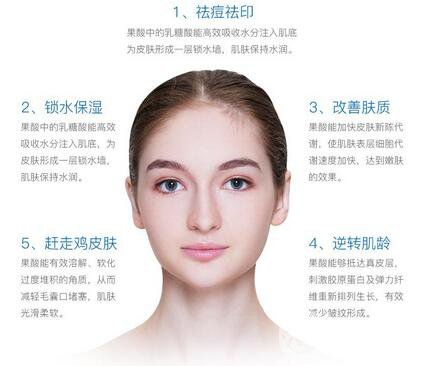 果酸換膚的*果 果酸換膚*果怎么樣