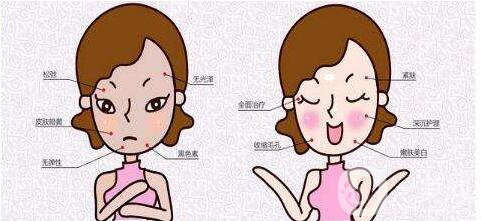 復合彩光祛痘印,多少錢