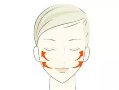 北京醫(yī)院做面部提升一次價格一般是多少