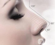 隆鼻能保持多久？保持*久的隆鼻方式是什么？