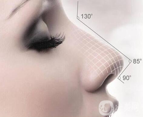 *消腫過程詳細(xì)解說