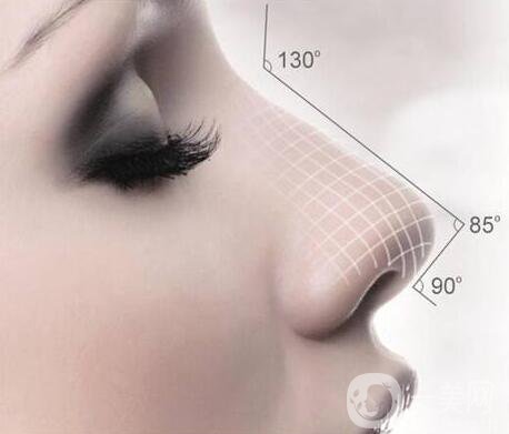 鼻翼縮小術(shù)后護(hù)理和注意事項(xiàng)