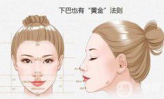 墊下巴什么材料好？墊下巴材料介紹介紹！