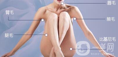 北京激光脫毛價格一般是多少