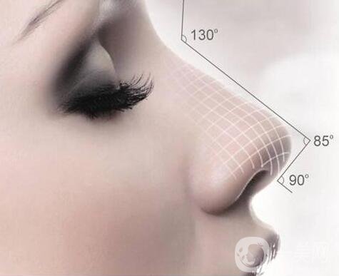 玻尿酸隆鼻術(shù)前注意事項(xiàng)及術(shù)后護(hù)理