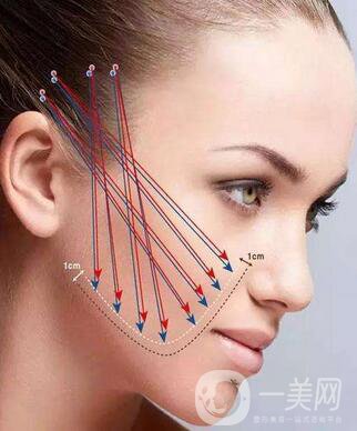 廣東*多少錢？