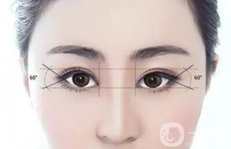 開(kāi)眼角修復(fù)多少錢(qián),上海開(kāi)眼角修復(fù)多少錢(qián)