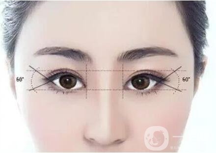 開眼角價格,上海開眼角價格