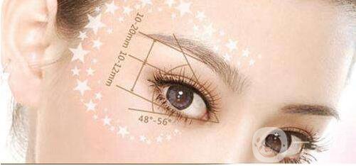 開(kāi)眼角*果,開(kāi)眼角注意事項(xiàng)