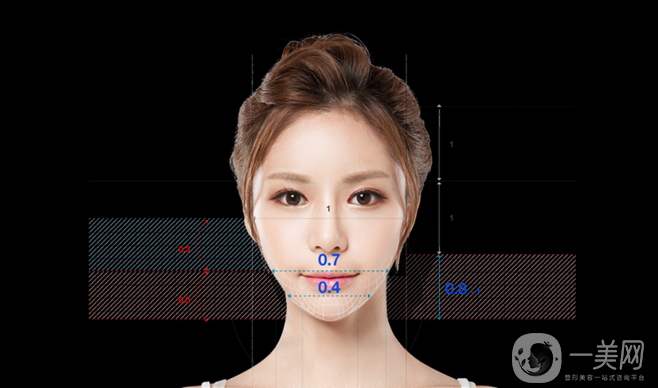 下頜角截骨報(bào)價(jià) 