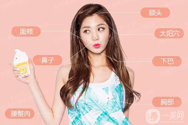 自體脂肪填充的缺點