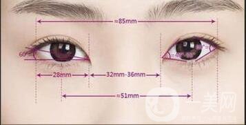 玻尿酸隆鼻價格,玻尿酸隆鼻價位