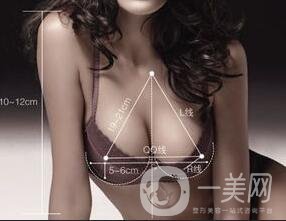 妙桃假體豐胸價(jià)位