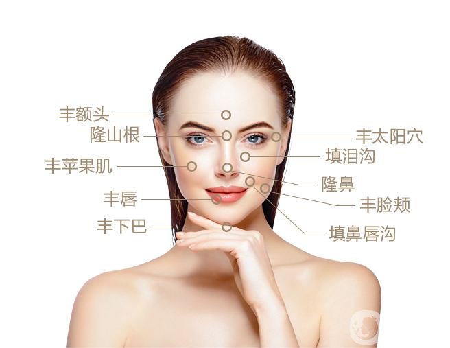 上海瑞蘭玻尿酸價格？*果怎么樣？