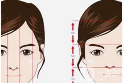 鼻翼縮小手術(shù)的費用 *果好不好？