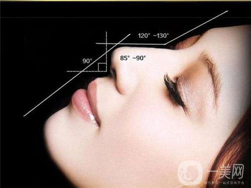 假體隆鼻的調(diào)節(jié)費用 假體隆鼻*果怎么樣