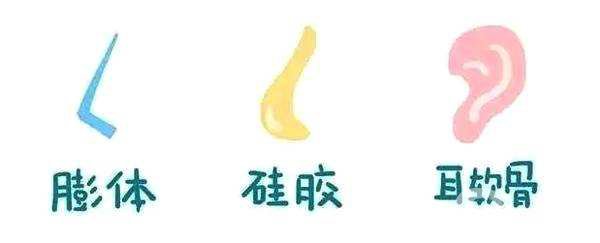 硅橡膠隆鼻要多少錢 硅橡膠隆鼻材料