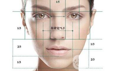 做縮小鼻翼多少錢,鼻翼縮小注意什么