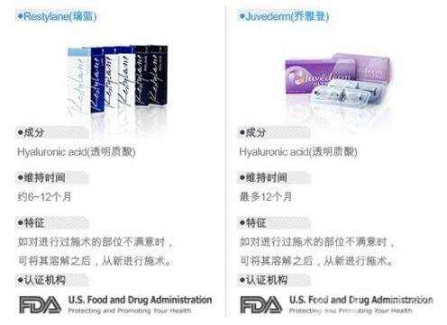 關(guān)于注射美容，你得了解這幾點(diǎn)干貨！