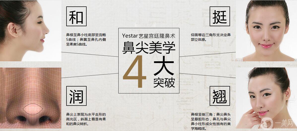 溫州藝星醫(yī)學(xué)美容醫(yī)院