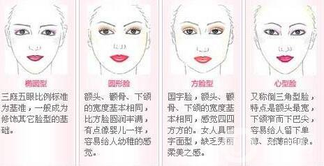 面部磨顴骨術(shù)后自然嗎 磨顴骨利與弊是什么