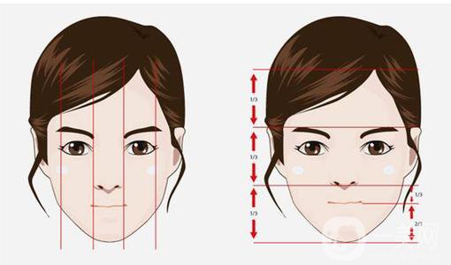 鼻翼縮小價(jià)位是多少 鼻翼縮小*果怎么樣