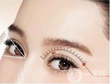 腫泡眼雙眼皮貴嗎 腫泡眼雙眼皮手術(shù)的價格