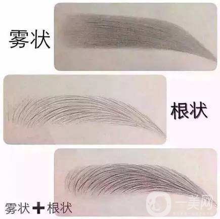 繡眉好不好 繡眉的價格是多少