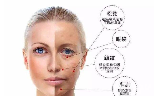 雕塑美學(xué)能治什么 雕塑美學(xué)調(diào)節(jié)時間