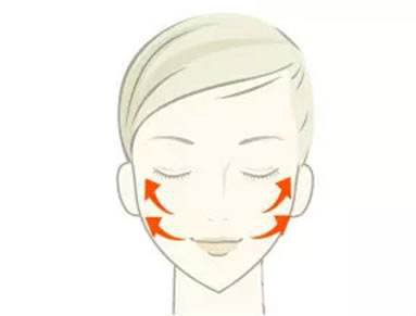 埋線面部提升多久恢復 術(shù)后如何護理？