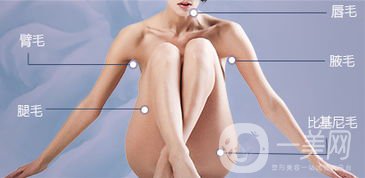 激光脫毛需要做幾次？*果真的*嗎？