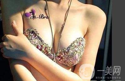 什么是淚滴乳房植入手術 VIEW淚滴乳房手術